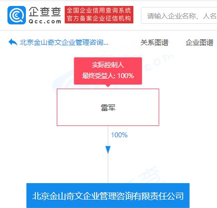 雷軍全資控股金山奇文企業(yè)管理咨詢，戰(zhàn)略布局企業(yè)形象策劃新賽道